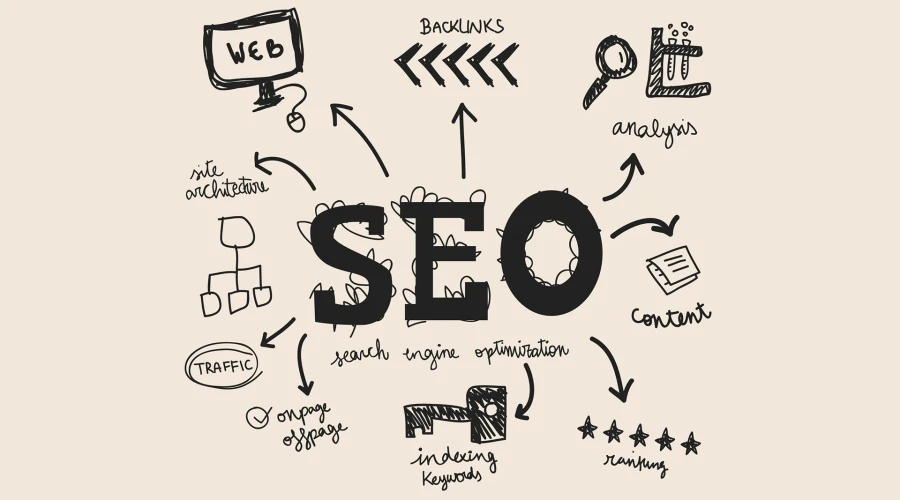 SEO — რა არის ეს და რატომ განსაზღვრავს შენი საიტის ბედს?